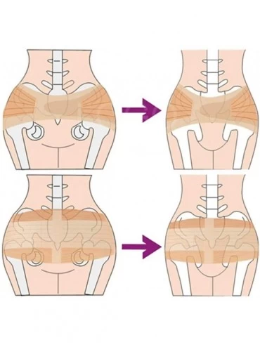 Shapewear Womens Postpartum Hip Recovery Belt Waist Trimmer Body Shaper Sacroiliac Pelvic Bone Support - Skin Color - C118E2I...